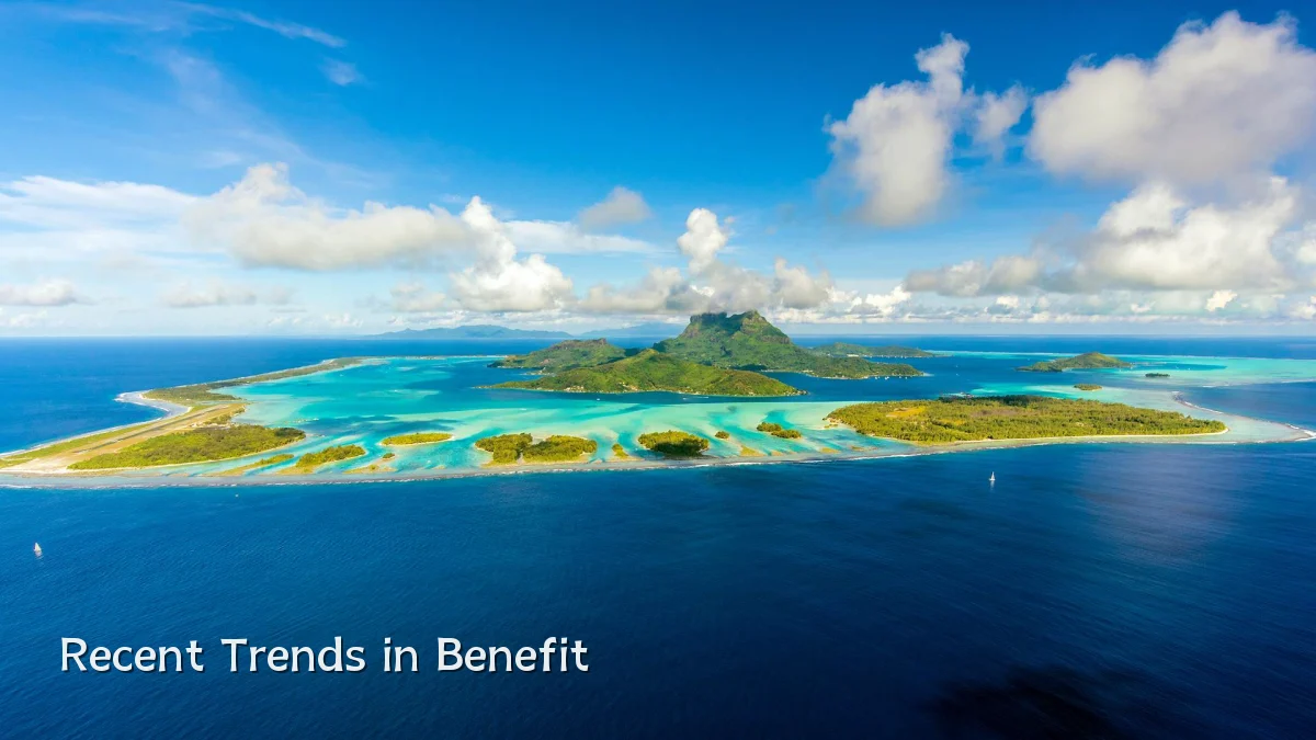Recent Trends in Benefit