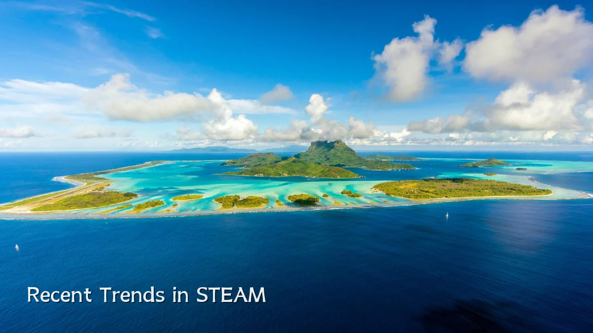 Recent Trends in STEAM